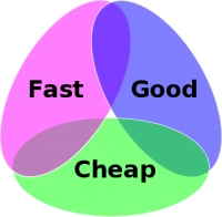 Cheap, Fast or Good - You Can Pick Only Two!